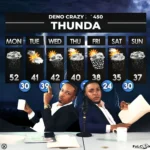 Deno Crazy – Thunda